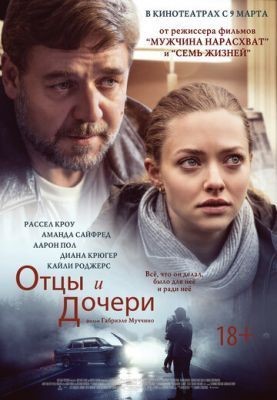 Отцы и дочери (2014) Фильм скачать торрент